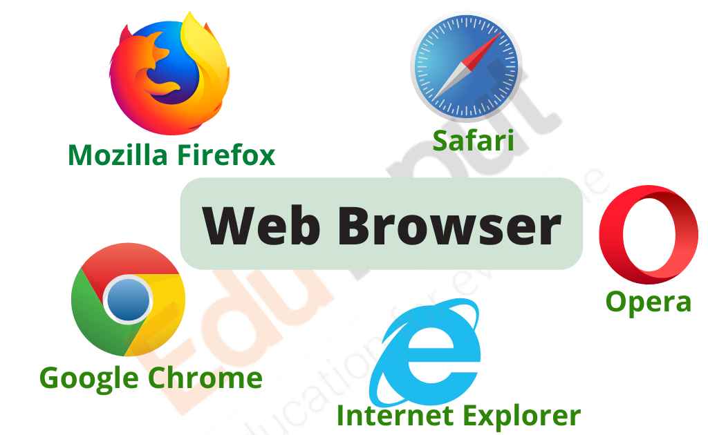 Browser games